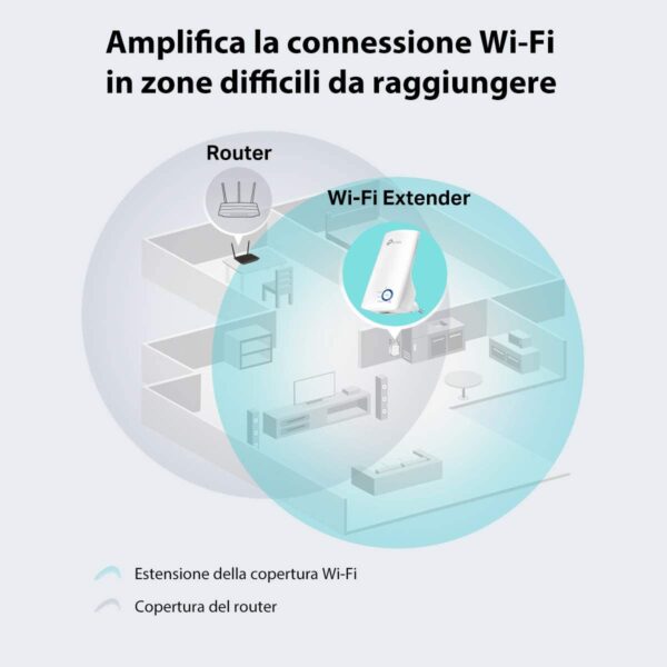 TP-Link TL-WA850RE Ripetitore Wireless Wifi Extender - immagine 2