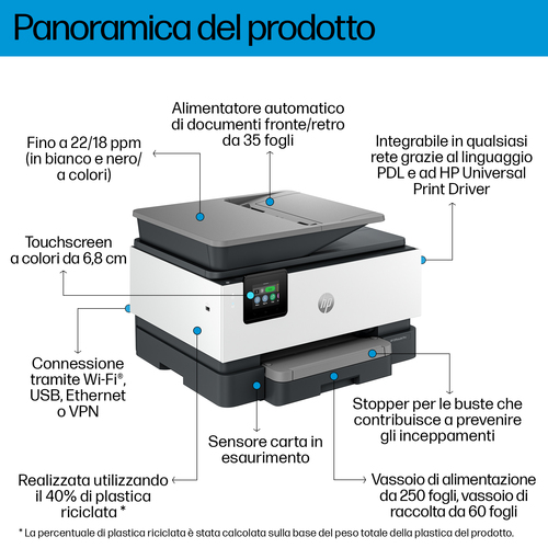 HP OfficeJet Pro 9120b Wireless All-in-One Colore Stampante, Stampa fronte/retro; fotocopiatrice, scanner - immagine 4