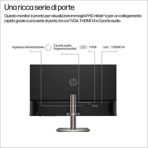 HP Series 5 Monitor serie 5 FHD da 23,8" – 524da - immagine 4