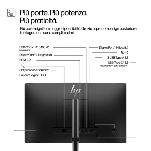 HP Series 5 Pro Monitor serie 5 Pro FHD USB-C da 23,8" - 524pu - immagine 3